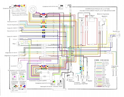 schema_complet_post_1979.jpg