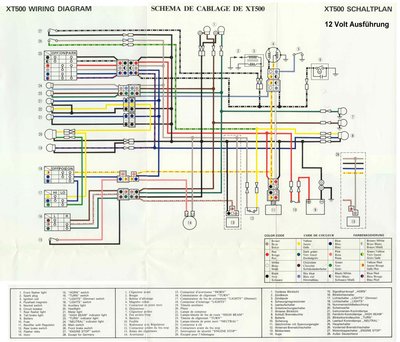 12V-Schaltplan XT 500 ab 1986.jpg