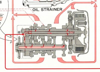 oilcircuit.jpg