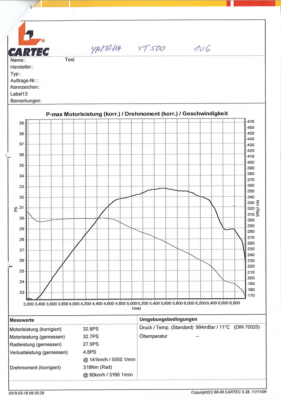 Bildschirmfoto 2019-07-09 um 23.01.58.png