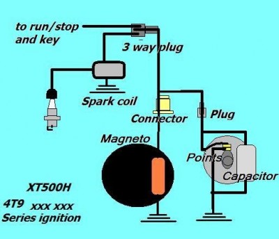 XT500 4T9.JPG