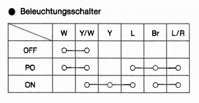 Belegung Lichtschalter.PNG