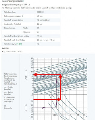 Axialluft_Schaeffler.jpg