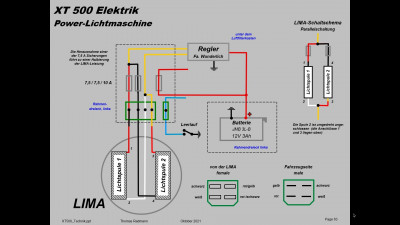 XT500- Power-LIMA_Schaltplan.jpg