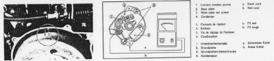 Unterbrecher aus Yamaha Service manual fuer XT500 1976.jpg