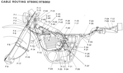 Routing R  XT500CD.JPG