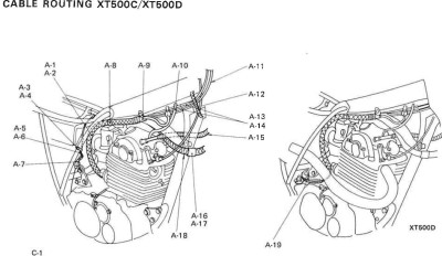 Routing L  XT500CD.JPG