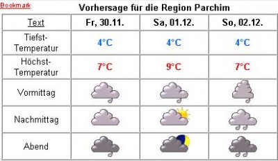 wetter.jpg