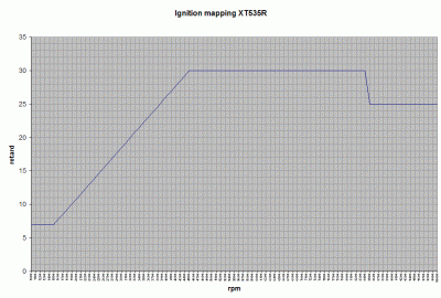 mapping_rev1.gif