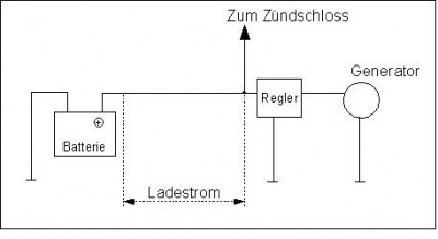 Ladekontrollampe.JPG