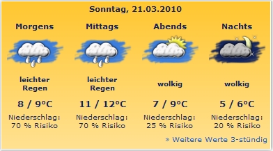 21.03.10_Walsrode.JPG