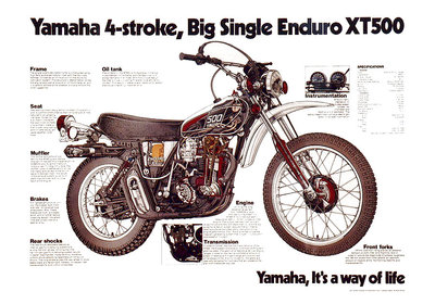 XT 500 Querschnitt.jpg