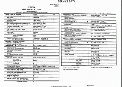 Service Data XT500F 79.gif