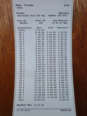 P1080271 liste2.jpg